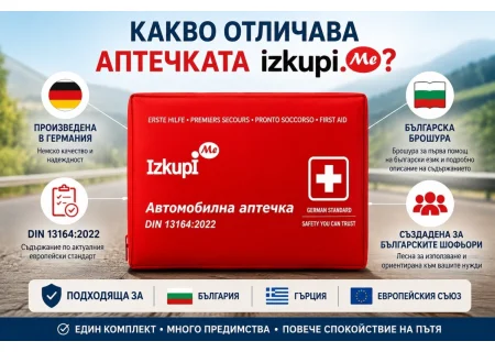 Какво отличава автомобилната аптечка izkupi.me DIN 13164:2022?